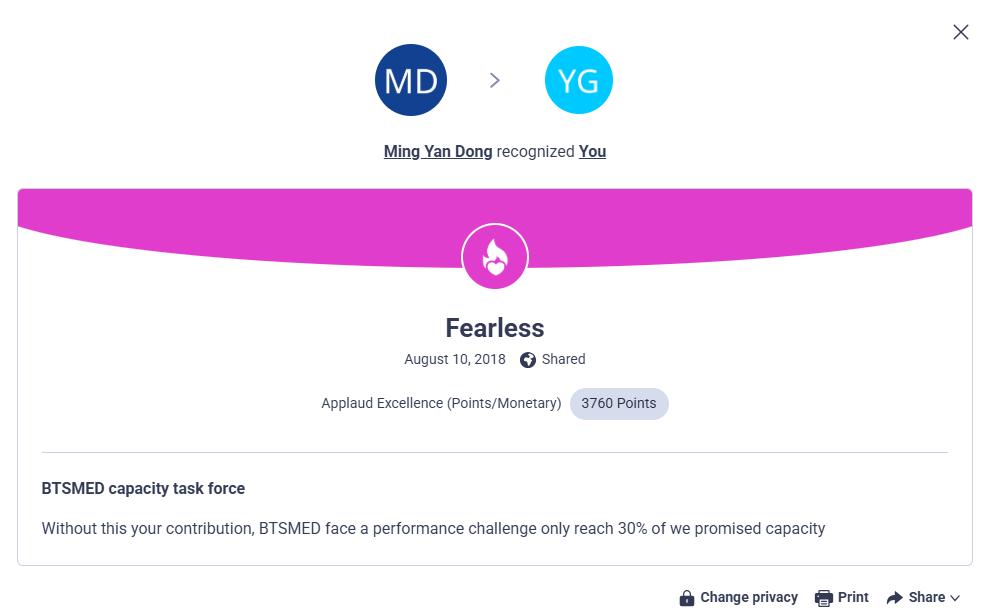 BTSMED 项目奖励认可